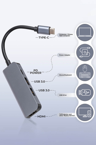 Zdjęcia na amazon snaphot studio Katowice Rybnik Lifestyle Infografika