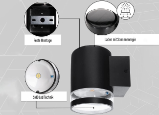 Zdjęcia na amazon snaphot studio Katowice Rybnik Lifestyle Infografika