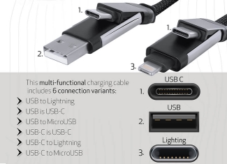 Zdjęcia na amazon snaphot studio Katowice Rybnik Lifestyle Infografika