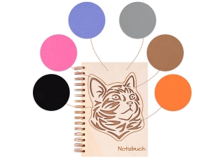 Zdjęcia na amazon snaphot studio Katowice Rybnik Lifestyle Infografika