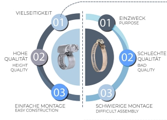 Zdjęcia na amazon snaphot studio Katowice Rybnik Lifestyle Infografika